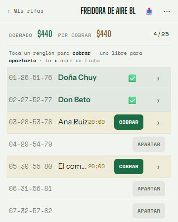 Quién apartó, quién ya pagó